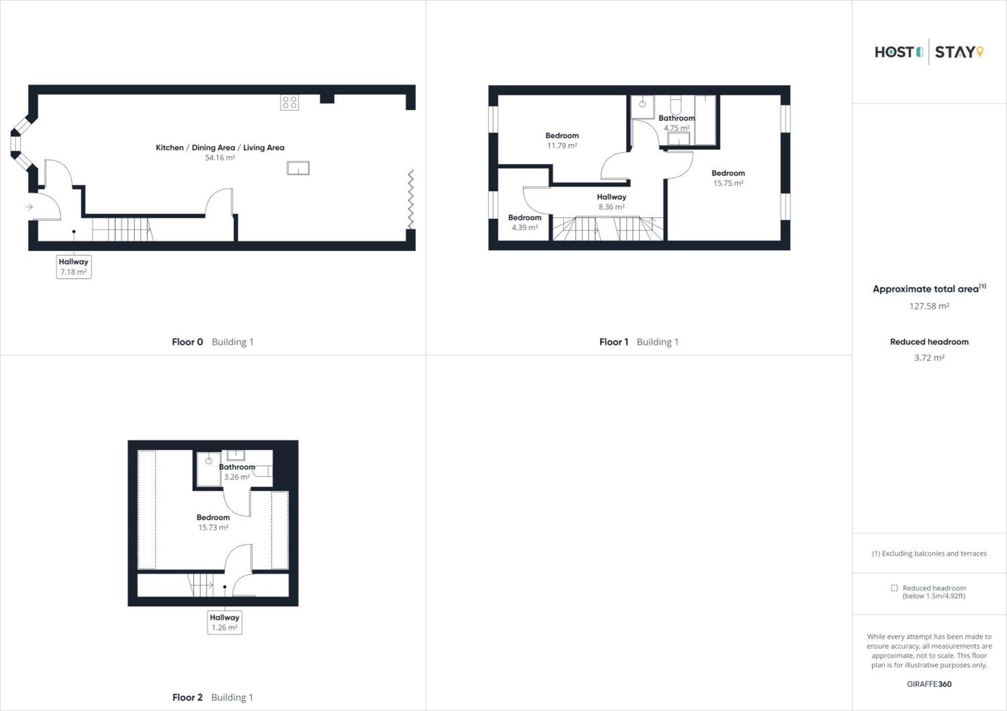 Host & Stay - Iburn House Sleights 외부 사진